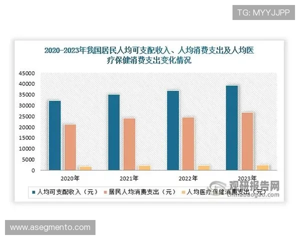 欧博官网代理如何提升盈利能力实现持续稳定的收入增长