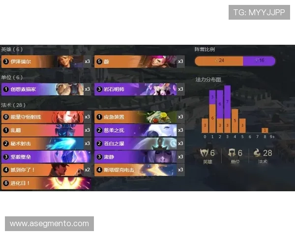 欧博贴吧：掌握最全面的欧博游戏攻略与技巧指南